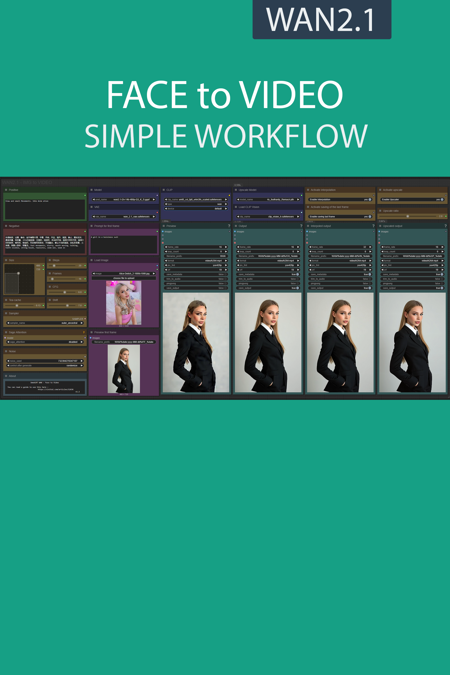 FACE to VIDEO simple workflow WAN2.1 | GGUF | PuLID | UPSCALE | TeaCache v1.2