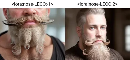 Nose-LECO