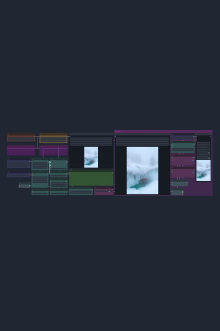 Simple Hunyuan Video Workflow for low VRAM + Upscaler v1.1