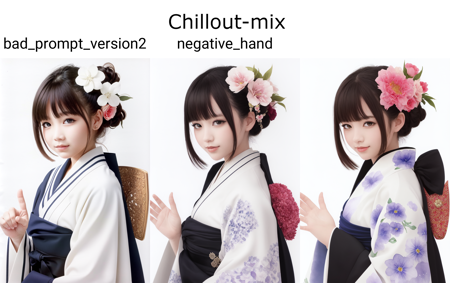 Chillout-mix_preview.png