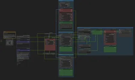 Workflow to generate image descriptions on Apple Silicon Mac