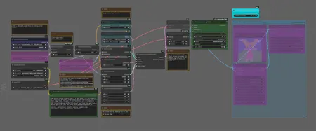 Hunyuan T2V with Face Swap (Regular/GGUF Model) 12GB VRAM - ComfyUI Native