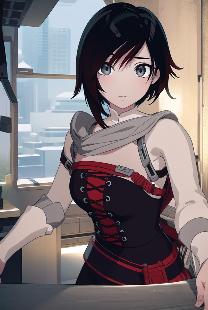 Ruby Rose (ルビー・ローズ) - RWBY - COMMISSION image by nochekaiser881