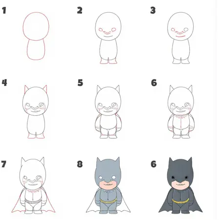 Flux step by step drawing