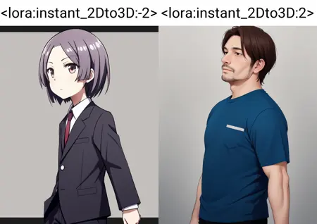 instant_2Dto3D-LECO