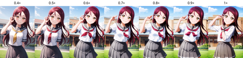 Riko Sakurauchi - Love Live!