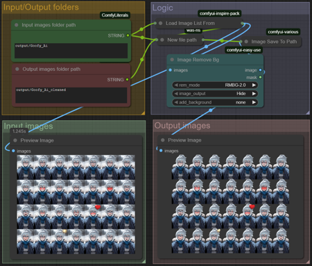 Simple Remove Background From Folder to Folder Workflow v1.0
