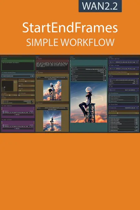 StartEndFrames simple workflow WAN2.2 | GGUF | LoRA | UPSCALE | Fast LoRA