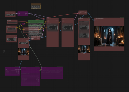 Z-image i2i convert v1.0