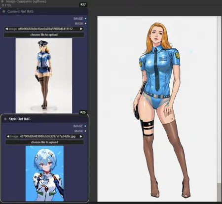 Style Transfer with Flux Redux