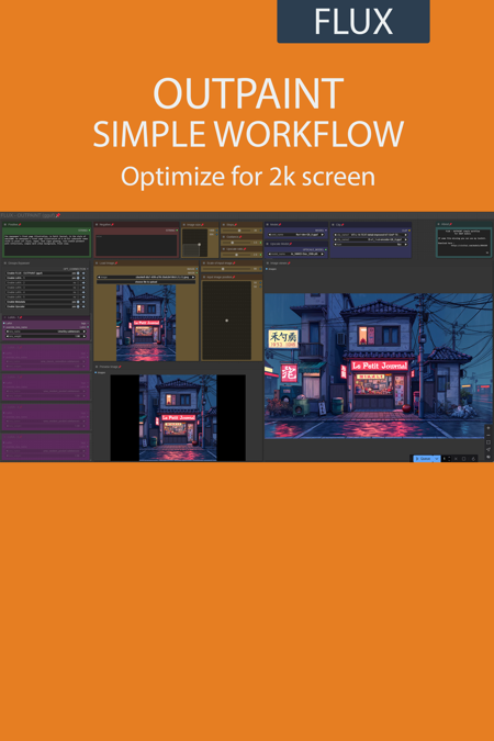 Outpainting simple workflow FLUX | UPSCALE | LORA | GGUF | CIVITAI Metadata v1.0