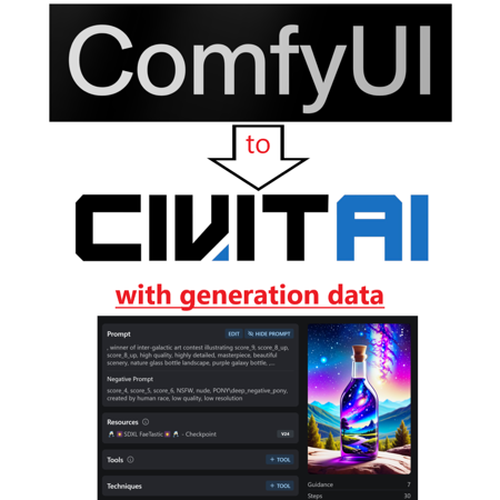 Comfyui to Civitai with metadata v1.1