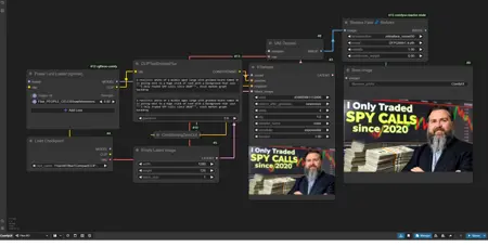 Joes Flux1.S AIO Workflow with Loras