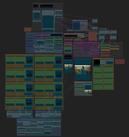 Ultimate Image Creator Workflow - ComfyUI SDXL/FLUX/GUFF - Multi-Prompt, Wildcards, ReActor Face Swap, Face Detailer, Styles, Upscaler v6
