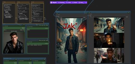 In Context lora + Character story generator + flux+ shichen v1.0