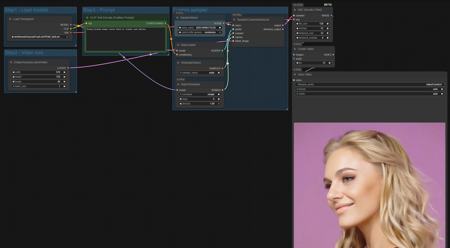 Who-Noone [Hunyuan Fast & Low VRAM fp8 AIO checkpoint, 4Gb tested] Workflow
