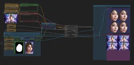 ComfyUI Inpaint at Full Resolution