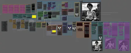 FLUX_IMG2IMG with Style template