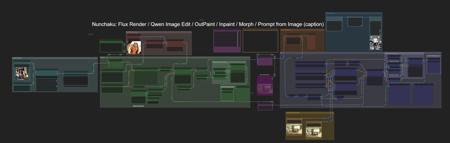 Nunchaku Render & Edit v7.3 (Morph / Outpaint)