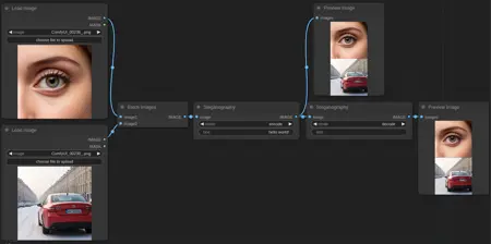ComfyUI Steganography
