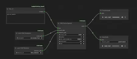 SesameAI CSM comfyui workflow
