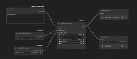 SesameAI CSM comfyui workflow v1.0