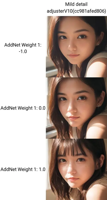 Lossless detail optimization(无损细节优化)