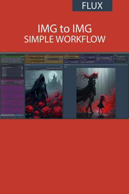 【FLUX】IMG to IMG v4.4