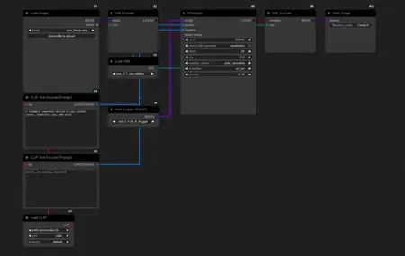 Simple WAN Img2Img Workflow