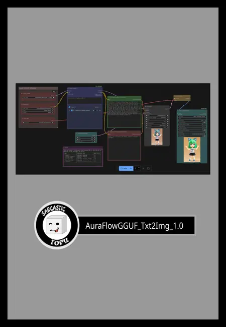 ComfyUI beginner friendly AuraFlow Text-to-Image GGUF Workflow by Sarcastic TOFU