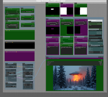 Easy_Regional_Prompting v1.0