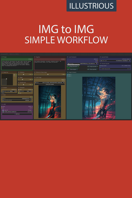 IMG to IMG simple workflow illustrious-SDXL | UPSCALE | LORA | CIVITAI Metadata v1.0