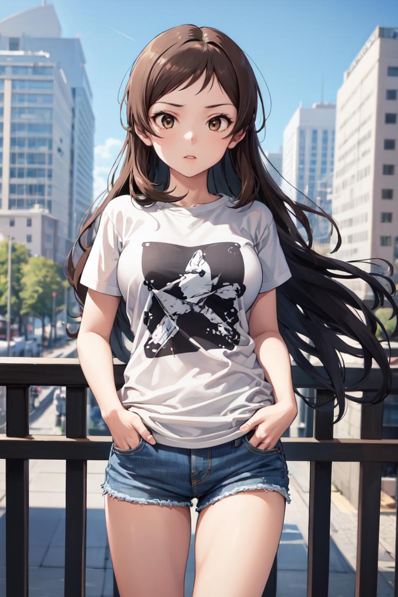 Shiho Kitazawa | THE iDOLM@STER: Million Live! image by ChameleonAI