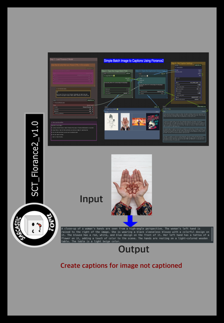 ComfyUI beginner friendly Florance 2 Batch Images to Caption Super Simple Workflow by SarcasticTOFU SCT_Florance2_v1.0