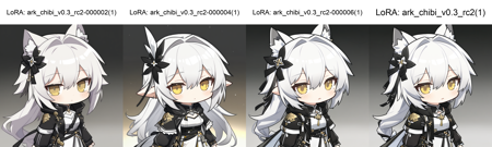[Arknights]5th Anniversary Chibi Style Lora | 明日方舟 五周年庆典 泰拉巡旅活动 Q版画风Lora ark_chibi_v0.3_rc2