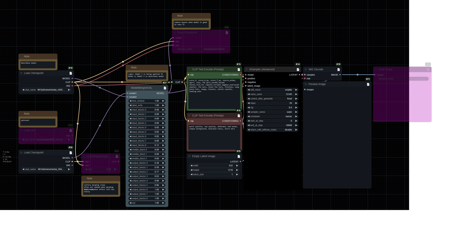Very Simple SDXL Block Merge Workflow (ComfyUI) v1.0