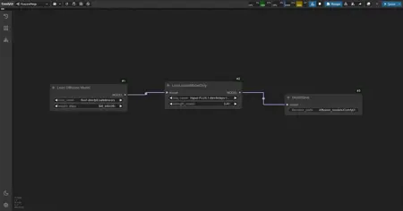 Flux Lora Merge
