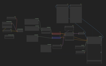 Pony diffusion simple workflow v1.0