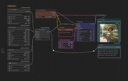Custom Nodes: Prompt Factory v0.1
