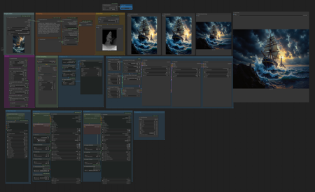 Nunchaku Flux - Img2Img + Depth + Outpaint + HR Fix + Upscale + detailer + Civitai Image and Prompt loader v1.0