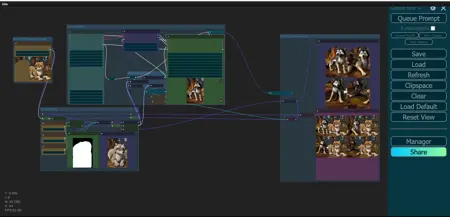 ComfyUI Inpainting character or Item