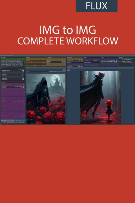 IMG to IMG simple workflow FLUX | UPSCALE | LORA | GGUF | CIVITAI Metadata 🔴 v5.0