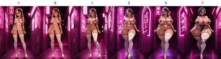Thicc Slider Illustrious XL