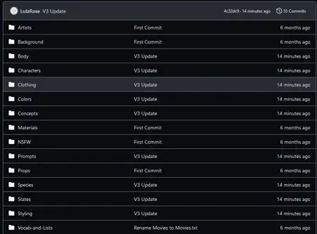 YetAnotherWildcardCollection