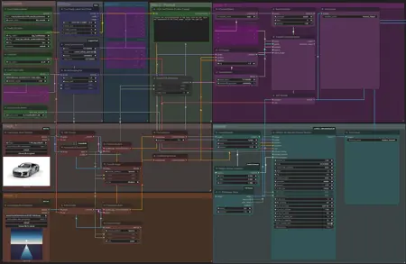 Flux Kontext Fast + Upscale Workflow [WIP]