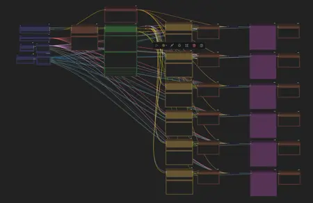 LoRAs Tester – Multi-Channel Comparison Workflow