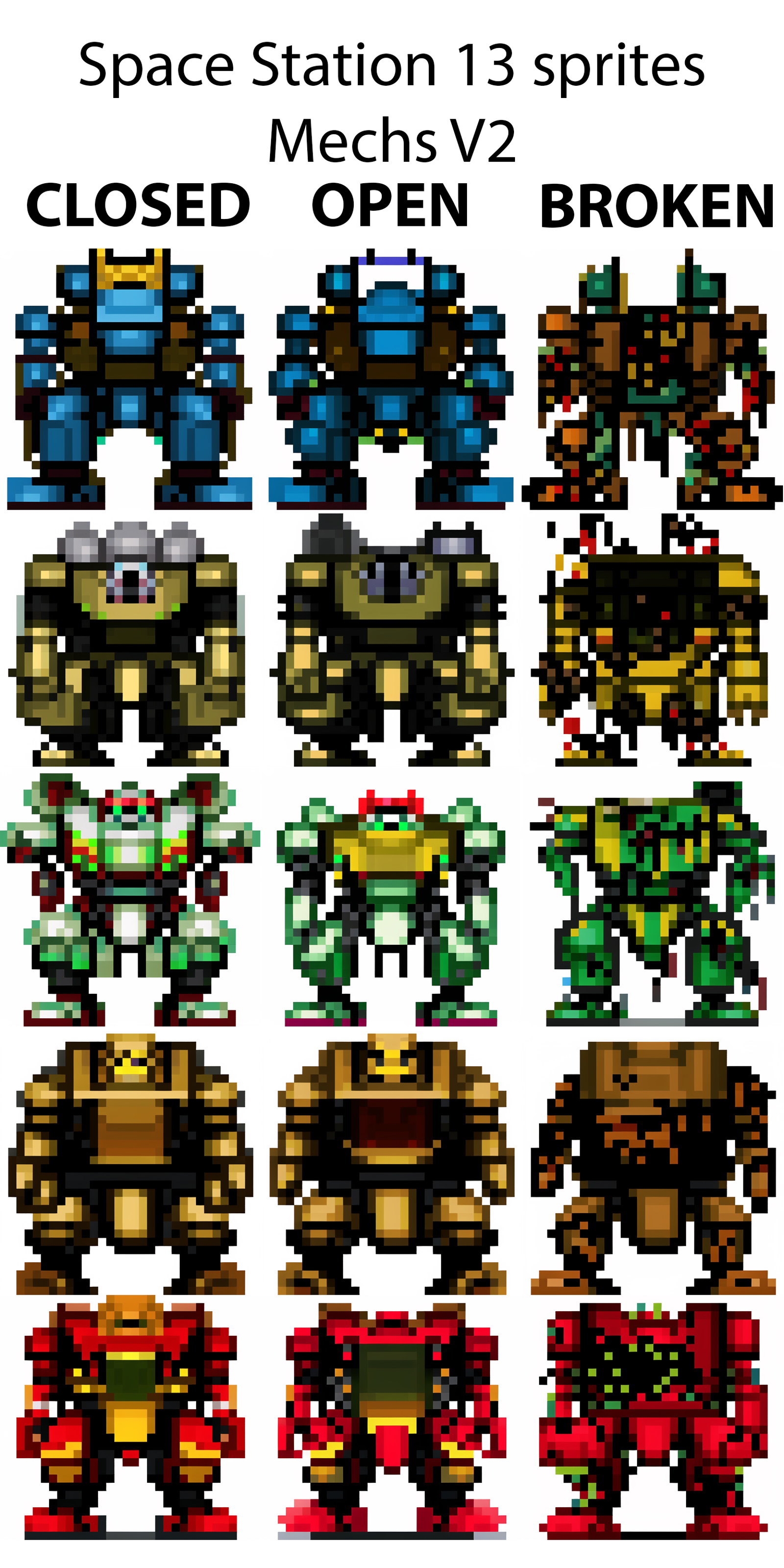 Mechs Pixel Art sprites - Space Station 13 [Pixel perfect, pixel art]  image by SteampunkEngineer