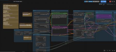 LTX-2 19B GGUF T2V/I2V 12GB ComfyUI Workflows v1.0