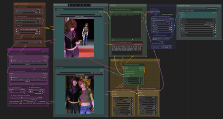Wan 2.2 First Last Frame v1.0 Standard