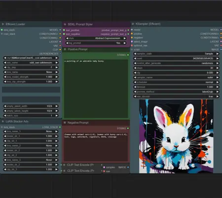 ComfyUI - Hybrid w Style Selector Workflow
